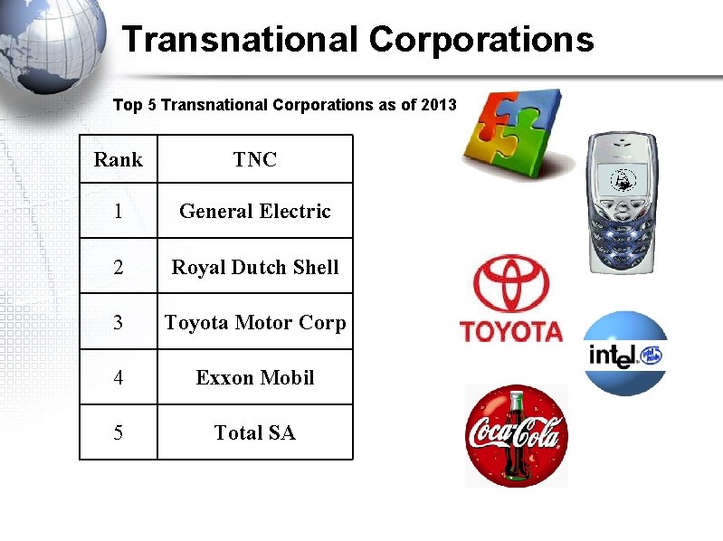 Transnational Corporations Top 5 Transnational Corporations as of 2013 Rank TNC 1 General Electric