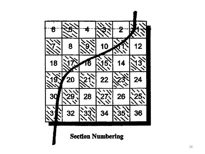24 24
