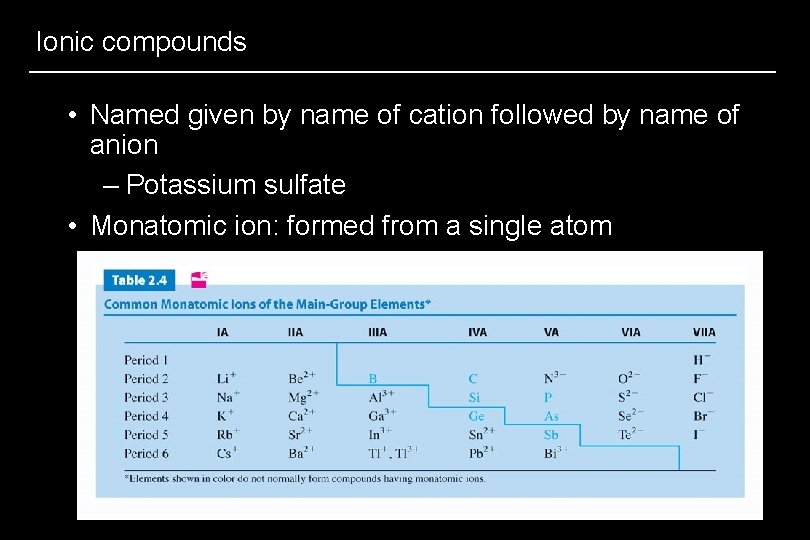 Ionic compounds • Named given by name of cation followed by name of anion