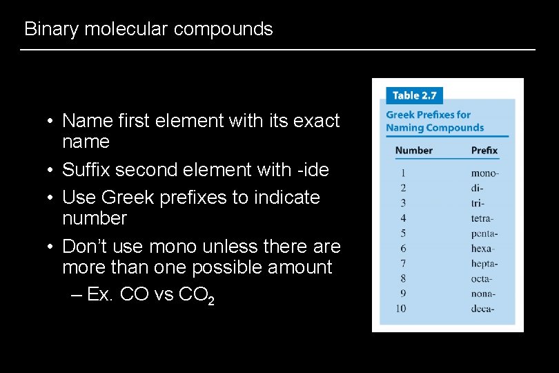 Binary molecular compounds • Name first element with its exact name • Suffix second