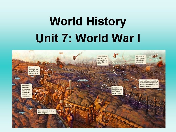 World History Unit 7: World War I 