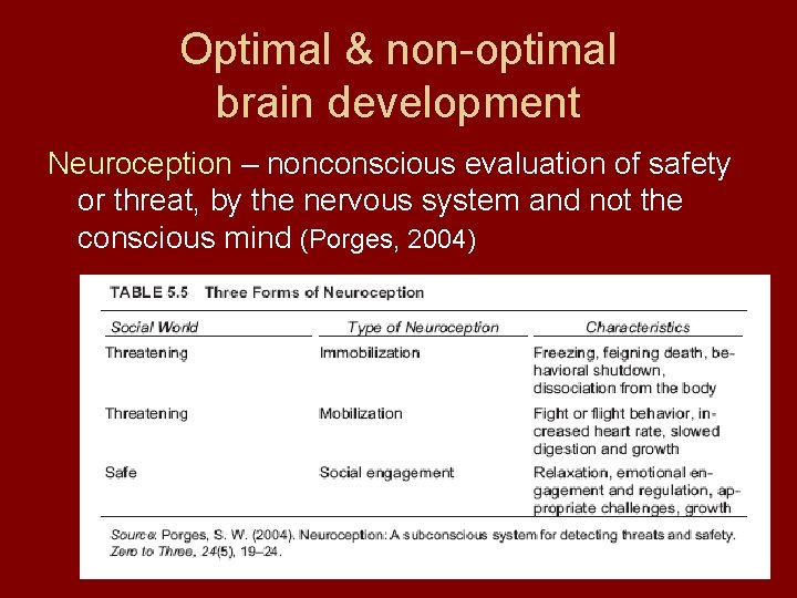 Optimal & non-optimal brain development Neuroception – nonconscious evaluation of safety or threat, by