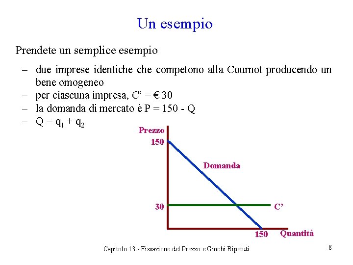 Un esempio Prendete un semplice esempio ‒ due imprese identiche competono alla Cournot producendo