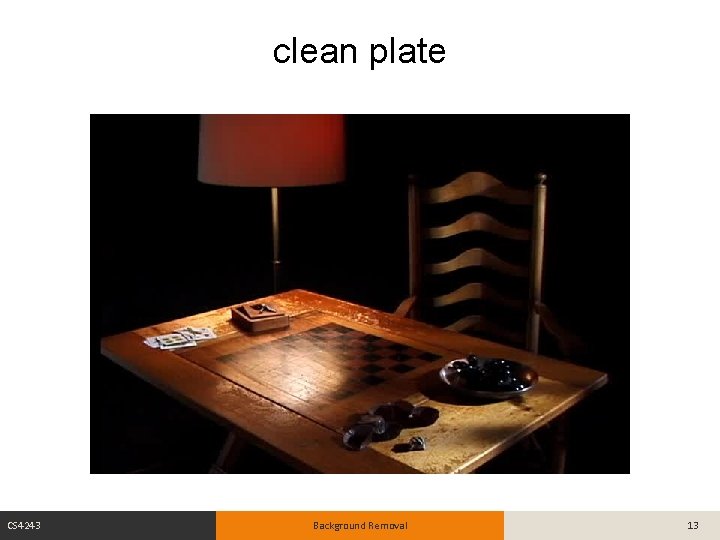 clean plate CS 4243 Background Removal 13 