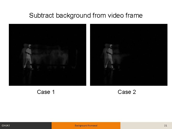 Subtract background from video frame Case 1 CS 4243 Case 2 Background Removal 21