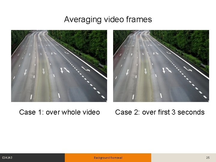 Averaging video frames Case 1: over whole video CS 4243 Case 2: over first