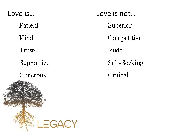 Love is… Love is not… Patient Superior Kind Competitive Trusts Rude Supportive Self-Seeking Generous