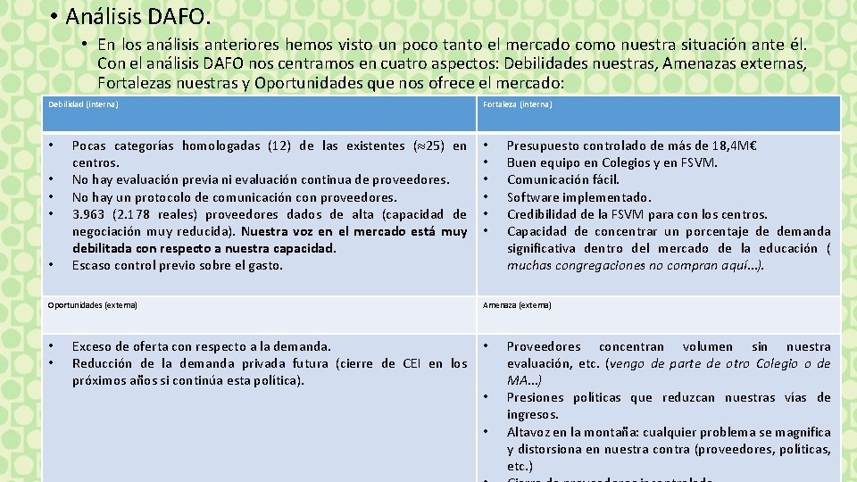  • Análisis DAFO. • En los análisis anteriores hemos visto un poco tanto