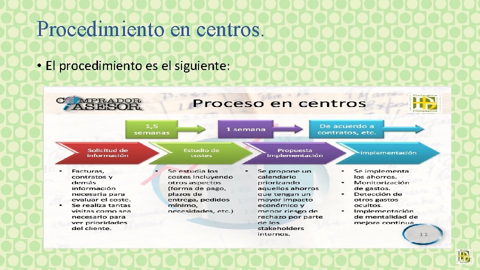 Procedimiento en centros. • El procedimiento es el siguiente: 