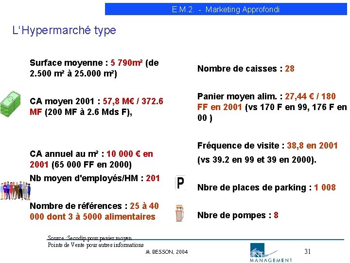 E. M. 2. - Marketing Approfondi L‘Hypermarché type Surface moyenne : 5 790 m² E. M. 2. - Marketing Approfondi L‘Hypermarché type Surface moyenne : 5 790 m²