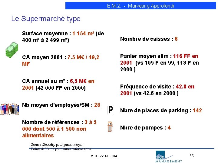 E. M. 2. - Marketing Approfondi Le Supermarché type Surface moyenne : 1 154 E. M. 2. - Marketing Approfondi Le Supermarché type Surface moyenne : 1 154