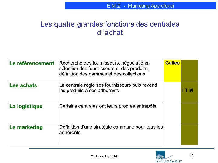 E. M. 2. - Marketing Approfondi Les quatre grandes fonctions des centrales d ’achat E. M. 2. - Marketing Approfondi Les quatre grandes fonctions des centrales d ’achat