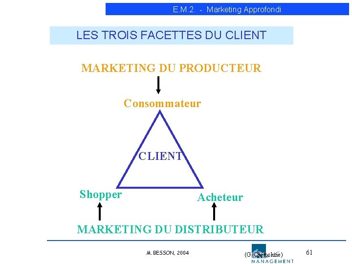 E. M. 2. - Marketing Approfondi LES TROIS FACETTES DU CLIENT MARKETING DU PRODUCTEUR E. M. 2. - Marketing Approfondi LES TROIS FACETTES DU CLIENT MARKETING DU PRODUCTEUR