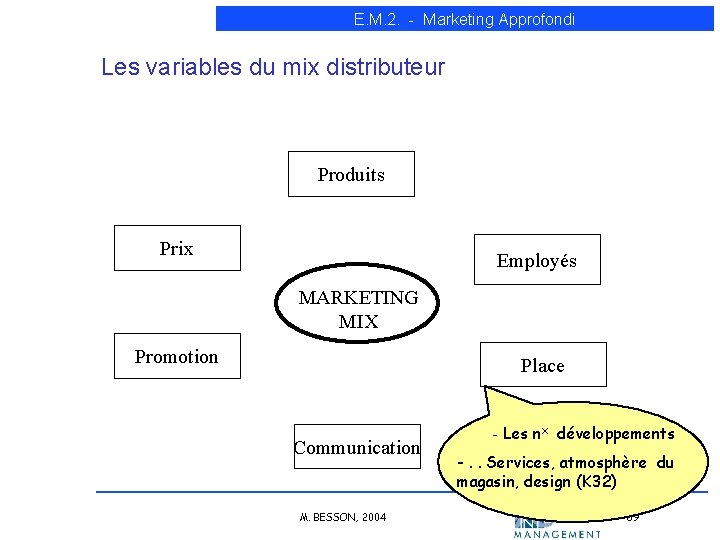 E. M. 2. - Marketing Approfondi Les variables du mix distributeur Produits Prix Employés E. M. 2. - Marketing Approfondi Les variables du mix distributeur Produits Prix Employés