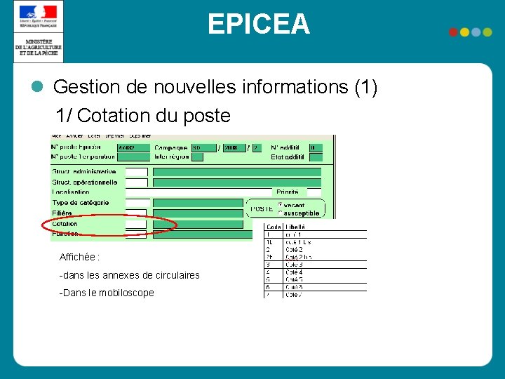 EPICEA Gestion de nouvelles informations (1) 1/ Cotation du poste Affichée : -dans les