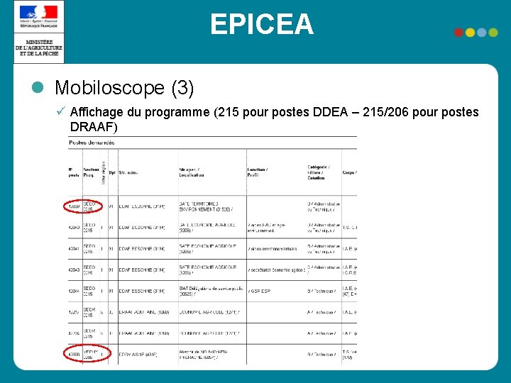 EPICEA Mobiloscope (3) Affichage du programme (215 pour postes DDEA – 215/206 pour postes