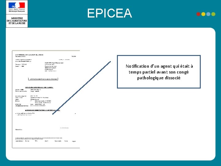EPICEA Notification d’un agent qui était à temps partiel avant son congé pathologique dissocié