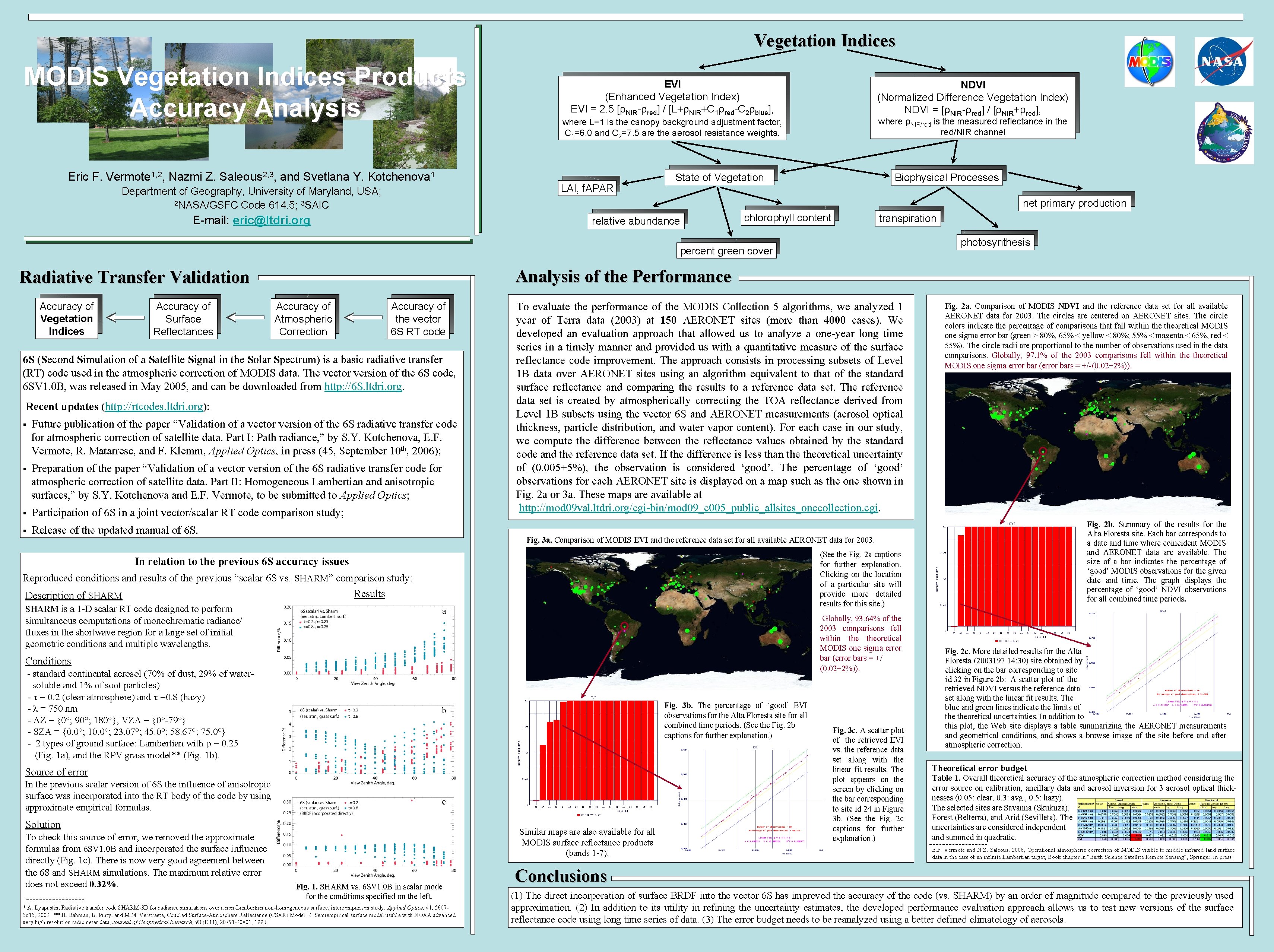 Vegetation Indices MODIS Vegetation Indices Products Accuracy Analysis Eric F. Vermote 1, 2, Nazmi