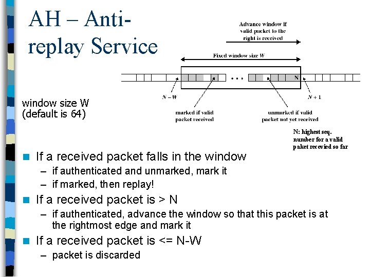 AH – Antireplay Service window size W (default is 64) n If a received