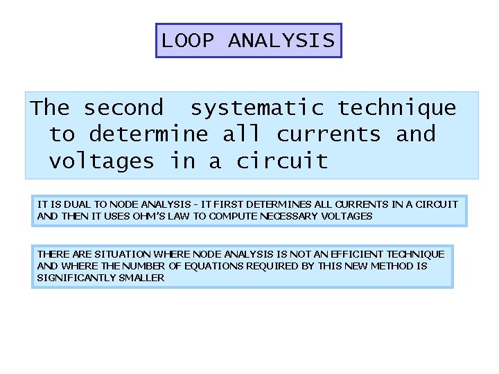 LOOP ANALYSIS The second systematic technique to determine all currents and voltages in a LOOP ANALYSIS The second systematic technique to determine all currents and voltages in a