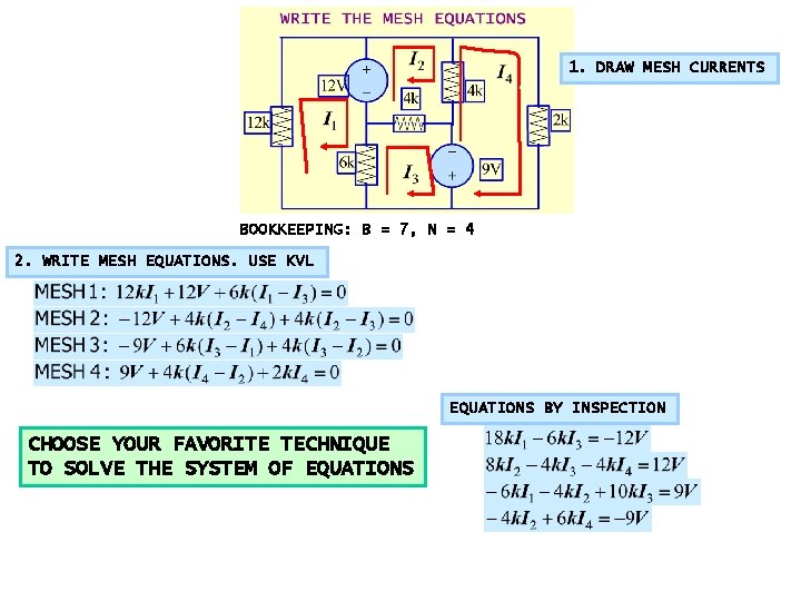 1. DRAW MESH CURRENTS BOOKKEEPING: B = 7, N = 4 2. WRITE MESH 1. DRAW MESH CURRENTS BOOKKEEPING: B = 7, N = 4 2. WRITE MESH