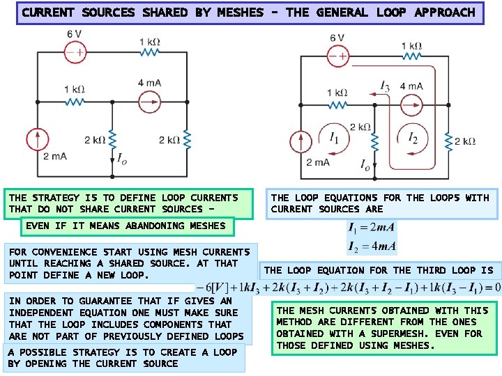 CURRENT SOURCES SHARED BY MESHES - THE GENERAL LOOP APPROACH THE STRATEGY IS TO CURRENT SOURCES SHARED BY MESHES - THE GENERAL LOOP APPROACH THE STRATEGY IS TO