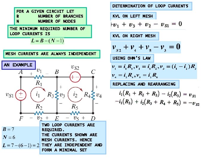 Loop Analysis Method LOOP ANALYSIS The second systematic technique to determine