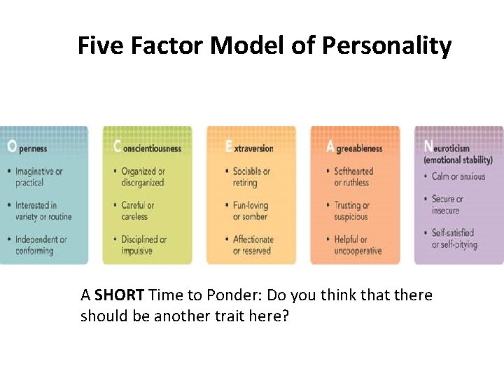 Five Factor Model of Personality A SHORT Time to Ponder: Do you think that