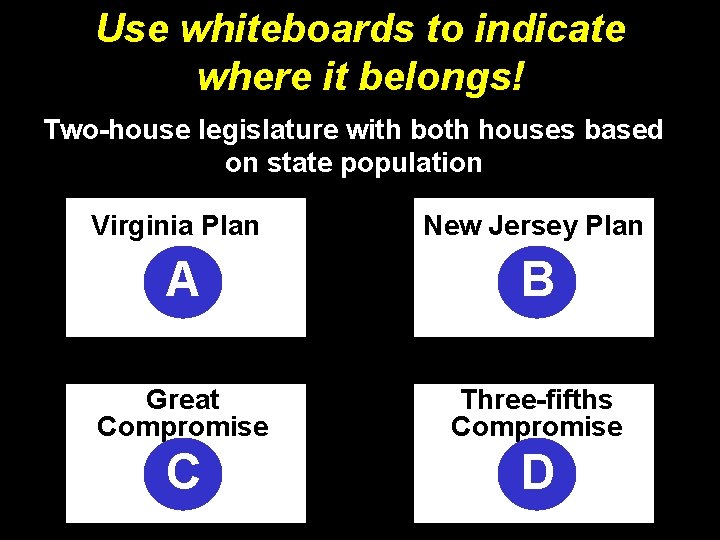 Use whiteboards to indicate where it belongs! Two-house legislature with both houses based on