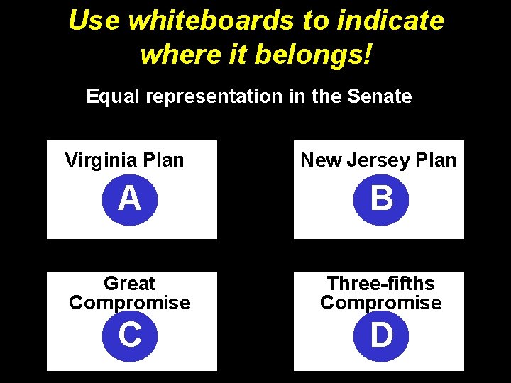 Use whiteboards to indicate where it belongs! Equal representation in the Senate Virginia Plan