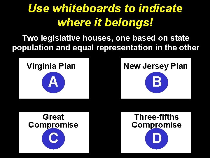 Use whiteboards to indicate where it belongs! Two legislative houses, one based on state