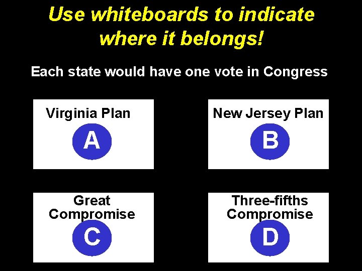 Use whiteboards to indicate where it belongs! Each state would have one vote in