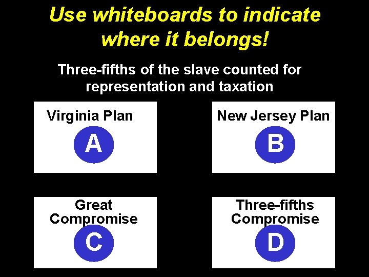 Use whiteboards to indicate where it belongs! Three-fifths of the slave counted for representation