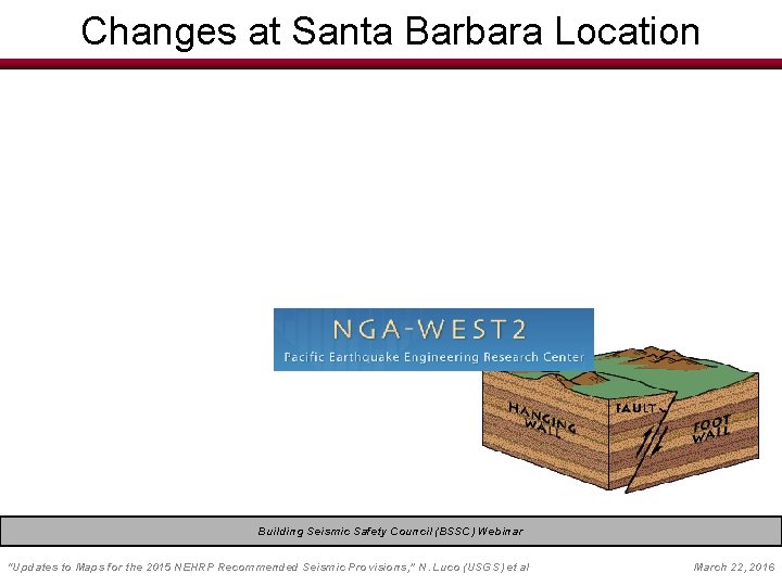 Changes at Santa Barbara Location Building Seismic Safety Council (BSSC) Webinar EERI Seminar on