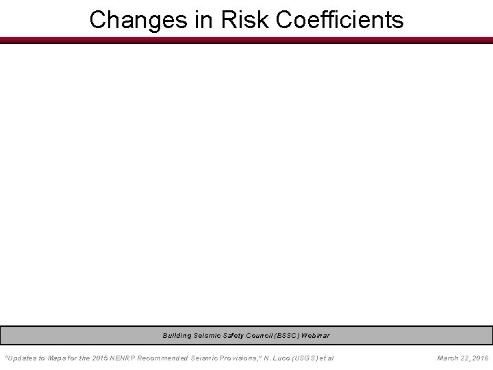 Changes in Risk Coefficients Building Seismic Safety Council (BSSC) Webinar EERI Seminar on Next