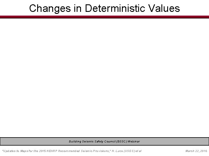 Changes in Deterministic Values Building Seismic Safety Council (BSSC) Webinar EERI Seminar on Next