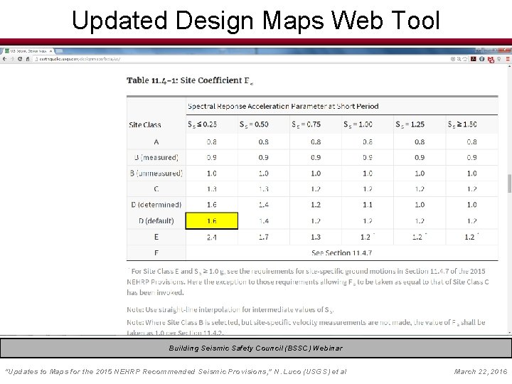 Updated Design Maps Web Tool Building Seismic Safety Council (BSSC) Webinar EERI Seminar on