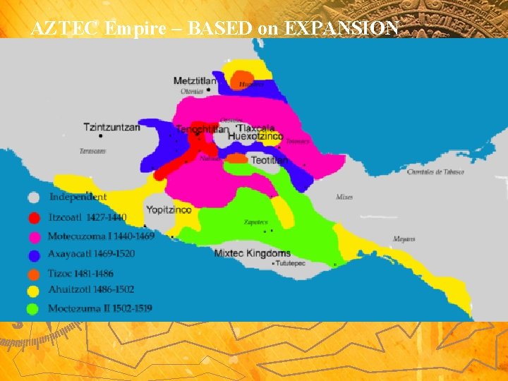 AZTEC Empire – BASED on EXPANSION 