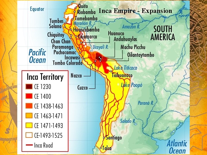 Inca Empire - Expansion 
