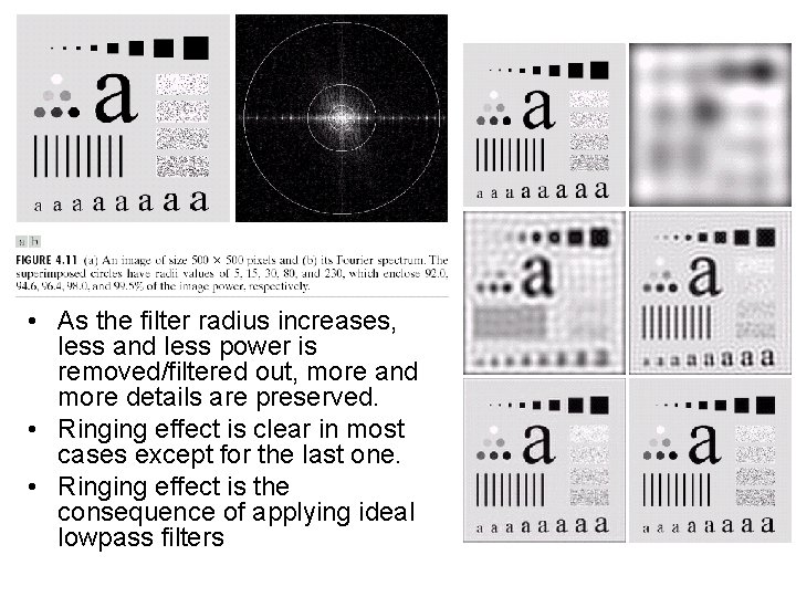  • As the filter radius increases, less and less power is removed/filtered out,