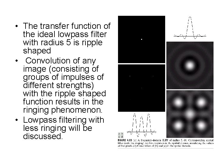  • The transfer function of the ideal lowpass filter with radius 5 is