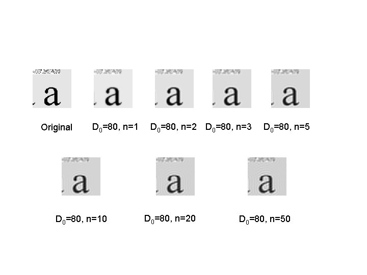 Original D 0=80, n=10 D 0=80, n=2 D 0=80, n=3 D 0=80, n=20 D