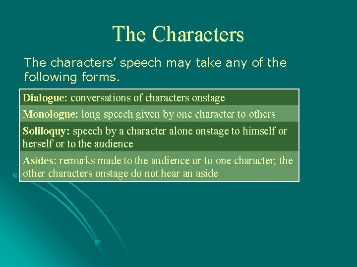 The Characters The characters’ speech may take any of the following forms. Dialogue: conversations