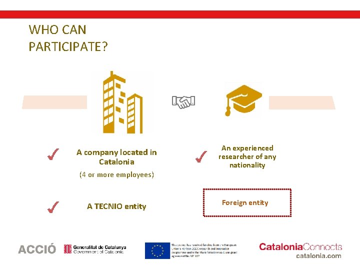 WHO CAN PARTICIPATE? A company located in Catalonia (4 or more employees) A TECNIO