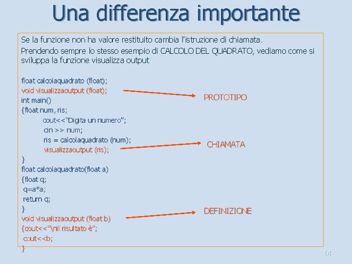 Una differenza importante Se la funzione non ha valore restituito cambia l’istruzione di chiamata.