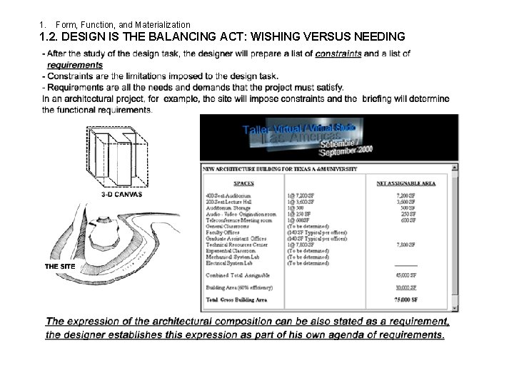 1. Form, Function, and Materialization 1. 2. DESIGN IS THE BALANCING ACT: WISHING VERSUS