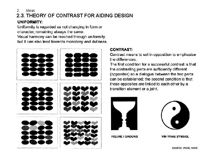 2. Ideas 2. 3. THEORY OF CONTRAST FOR AIDING DESIGN 