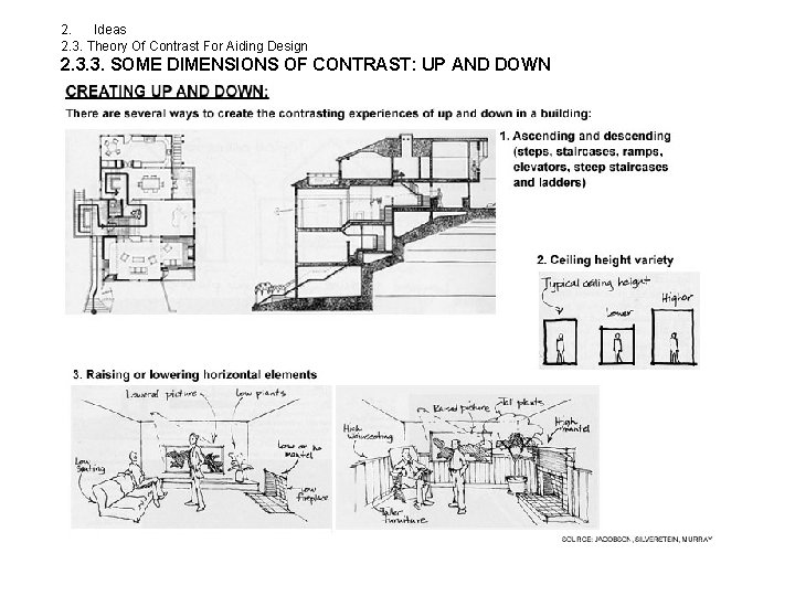 2. Ideas 2. 3. Theory Of Contrast For Aiding Design 2. 3. 3. SOME