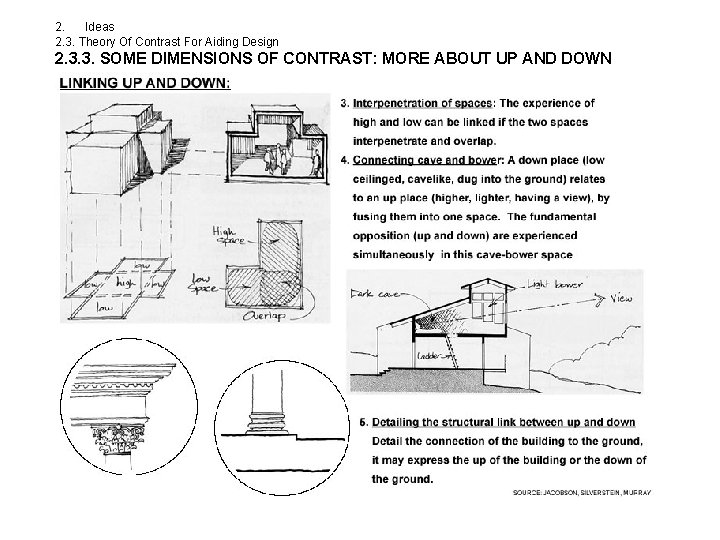 2. Ideas 2. 3. Theory Of Contrast For Aiding Design 2. 3. 3. SOME