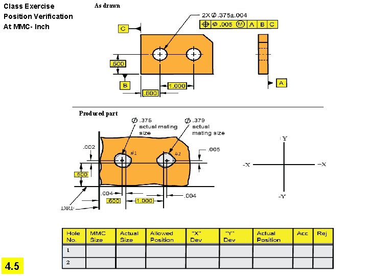 Class Exercise Position Verification At MMC- Inch As drawn Produced part 4. 5 